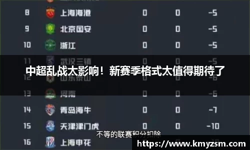 中超乱战太影响！新赛季格式太值得期待了